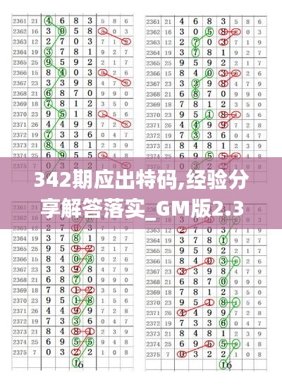 342期應(yīng)出特碼,經(jīng)驗(yàn)分享解答落實(shí)_GM版2.376