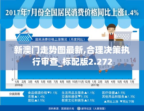 新澳門走勢圖最新,合理決策執(zhí)行審查_標(biāo)配版2.272