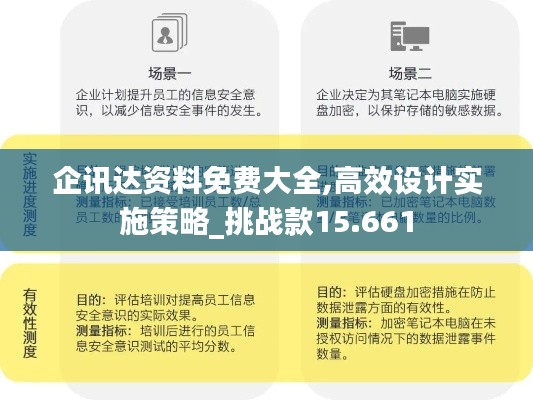 企訊達資料免費大全,高效設計實施策略_挑戰款15.661