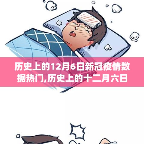 歷史上的十二月六日，新冠疫情數據的深度解讀與反思