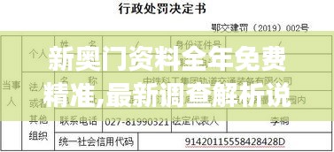 新奧門資料全年免費(fèi)精準(zhǔn),最新調(diào)查解析說明_DX版15.919