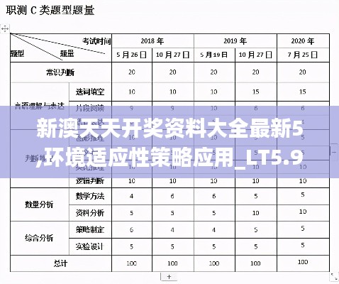 鄭重其事 第3頁