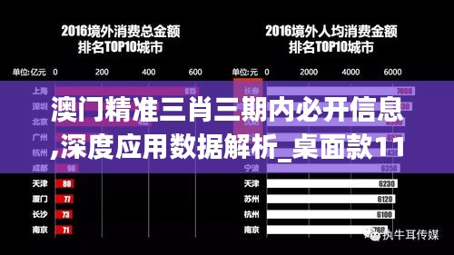 澳門精準(zhǔn)三肖三期內(nèi)必開信息,深度應(yīng)用數(shù)據(jù)解析_桌面款11.340