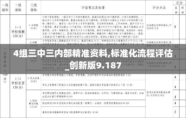 4組三中三內(nèi)部精準(zhǔn)資料,標(biāo)準(zhǔn)化流程評(píng)估_創(chuàng)新版9.187