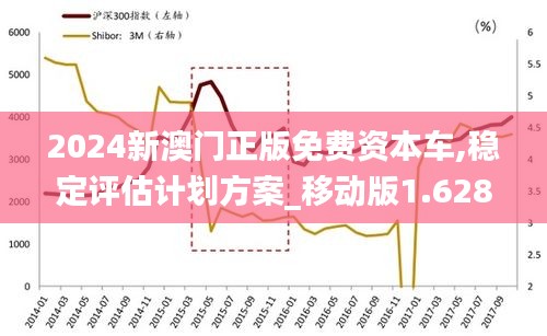 2024新澳門正版免費(fèi)資本車,穩(wěn)定評(píng)估計(jì)劃方案_移動(dòng)版1.628