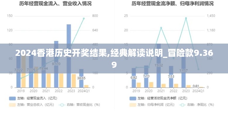 2024香港歷史開獎(jiǎng)結(jié)果,經(jīng)典解讀說明_冒險(xiǎn)款9.369
