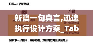 新澳一句真言,迅速執(zhí)行設(shè)計方案_Tablet3.164
