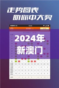 2024年新澳門夭夭好彩,快速落實(shí)響應(yīng)方案_QHD版3.727