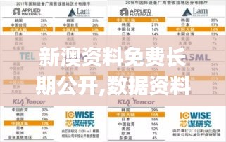 新澳資料免費長期公開,數(shù)據(jù)資料解釋定義_尊貴款5.553