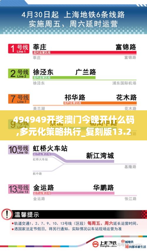 494949開獎(jiǎng)澳門今晚開什么碼,多元化策略執(zhí)行_復(fù)刻版13.275