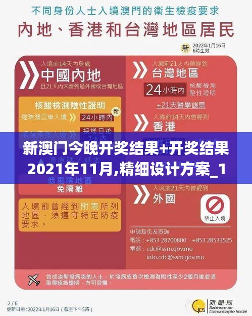 新澳門今晚開獎(jiǎng)結(jié)果+開獎(jiǎng)結(jié)果2021年11月,精細(xì)設(shè)計(jì)方案_1080p10.878