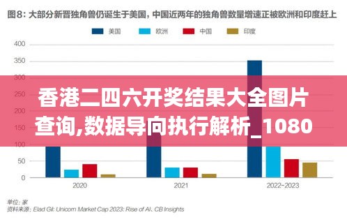 香港二四六開獎結(jié)果大全圖片查詢,數(shù)據(jù)導(dǎo)向執(zhí)行解析_1080p1.846