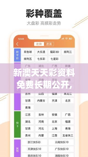 新澳天天彩資料免費長期公開,可持續發展實施探索_Premium3.163