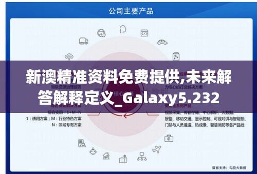 新澳精準(zhǔn)資料免費(fèi)提供,未來(lái)解答解釋定義_Galaxy5.232