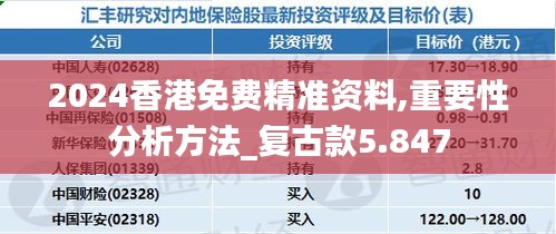 2024香港免費(fèi)精準(zhǔn)資料,重要性分析方法_復(fù)古款5.847