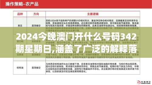 2024今晚澳門開什么號(hào)碼342期星期日,涵蓋了廣泛的解釋落實(shí)方法_ChromeOS5.116