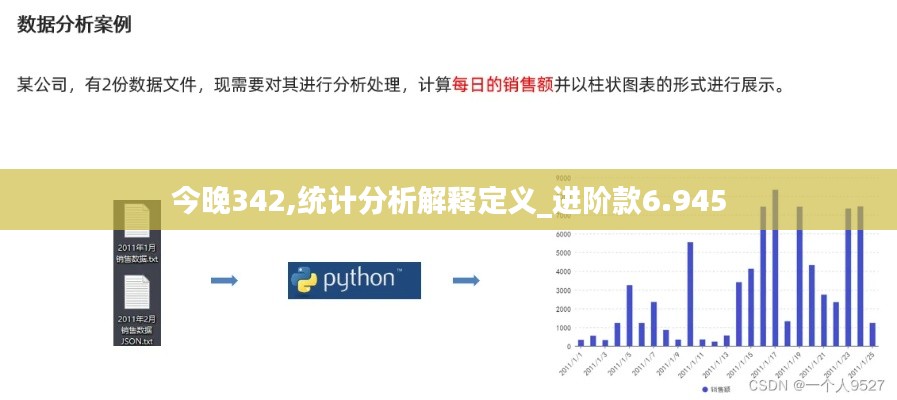 今晚342,統(tǒng)計分析解釋定義_進(jìn)階款6.945