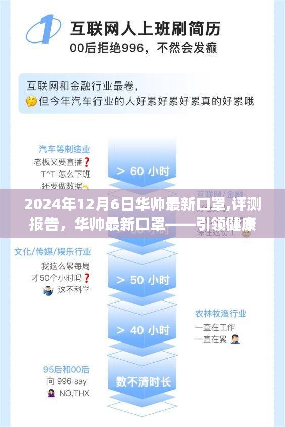 華帥最新口罩評測報告，引領健康防護新潮流，2024年12月6日最新發布