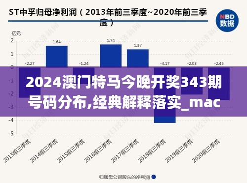 2024澳門(mén)特馬今晚開(kāi)獎(jiǎng)343期號(hào)碼分布,經(jīng)典解釋落實(shí)_macOS3.728