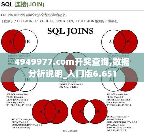 屈指可數(shù) 第5頁
