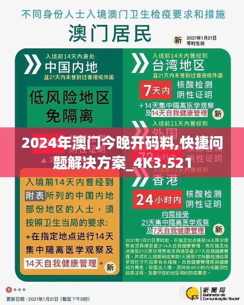 問題解決方案