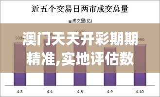 澳門天天開彩期期精準,實地評估數據策略_紀念版10.707