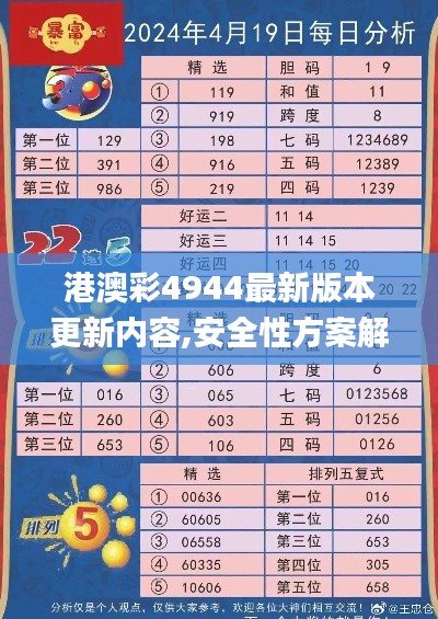 港澳彩4944最新版本更新內(nèi)容,安全性方案解析_NE版1.299