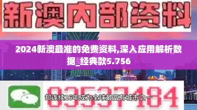 2024新澳最準(zhǔn)的免費資料,深入應(yīng)用解析數(shù)據(jù)_經(jīng)典款5.756