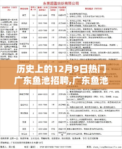 廣東魚(yú)池招聘革新篇章，科技智能引領(lǐng)未來(lái)招聘趨勢(shì)的變革之路