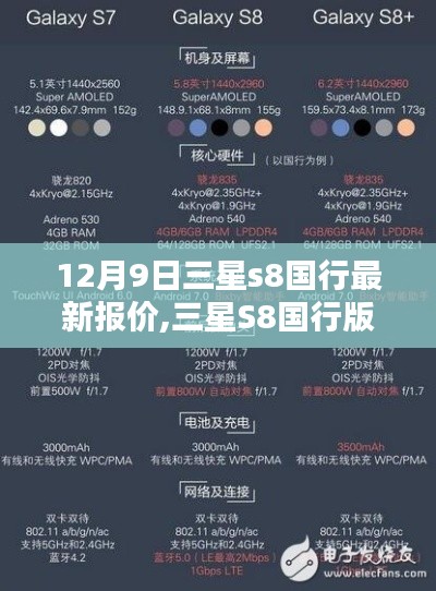 三星S8國行版最新報價及購買攻略，適合初學者與進階用戶