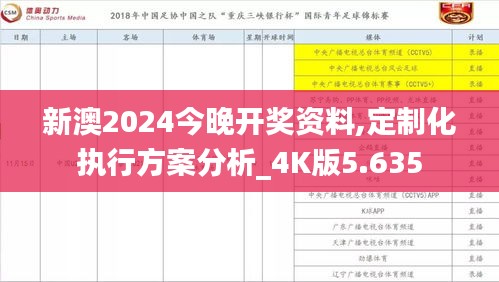 新澳2024今晚開獎(jiǎng)資料,定制化執(zhí)行方案分析_4K版5.635