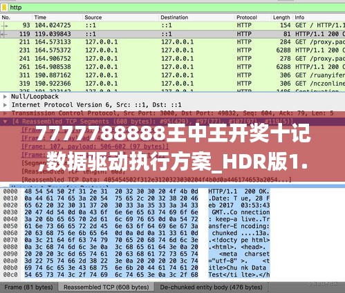 7777788888王中王開獎十記,數據驅動執(zhí)行方案_HDR版1.175