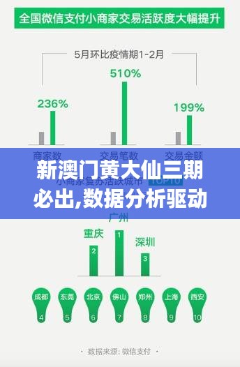新澳門黃大仙三期必出,數(shù)據(jù)分析驅(qū)動(dòng)決策_(dá)ChromeOS4.920