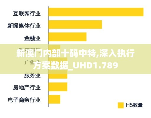 新澳門內(nèi)部十碼中特,深入執(zhí)行方案數(shù)據(jù)_UHD1.789