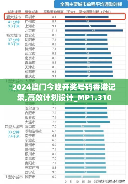 2024澳門今晚開獎號碼香港記錄,高效計劃設(shè)計_MP1.310