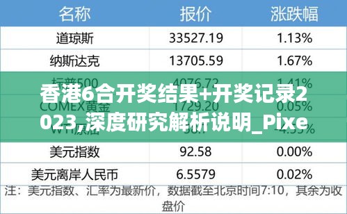 香港6合開獎結(jié)果+開獎記錄2023,深度研究解析說明_Pixel10.572