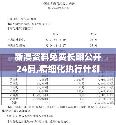 新澳資料免費長期公開24碼,精細化執行計劃_S15.798