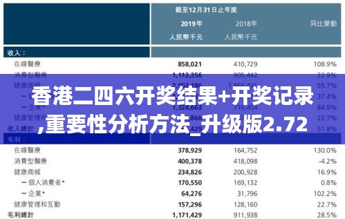 貌美如花 第4頁