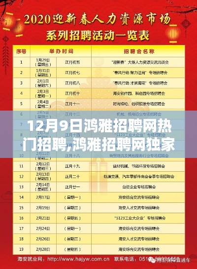 12月9日鴻雅招聘網獨家爆料，超級熱門招聘大揭秘！