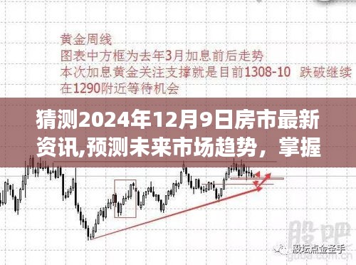 掌握未來房市趨勢，預測與解讀2024年房市最新資訊的技能指南