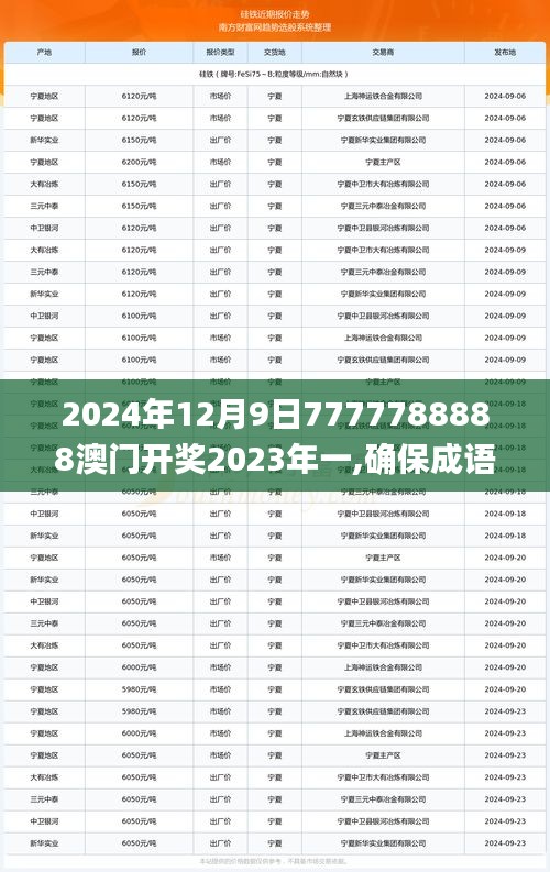 竭盡全力 第3頁