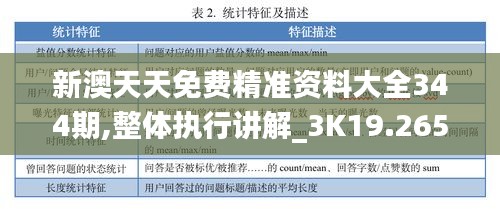 新澳天天免費精準(zhǔn)資料大全344期,整體執(zhí)行講解_3K19.265