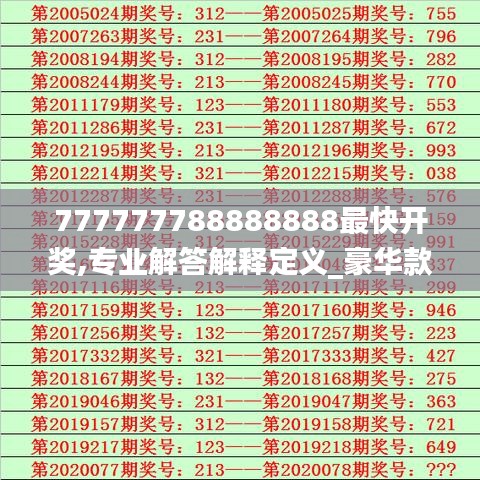 777777788888888最快開獎(jiǎng),專業(yè)解答解釋定義_豪華款10.991