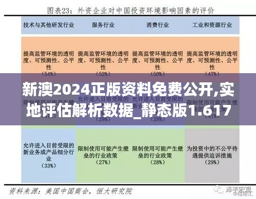 新澳2024正版資料免費(fèi)公開,實(shí)地評(píng)估解析數(shù)據(jù)_靜態(tài)版1.617