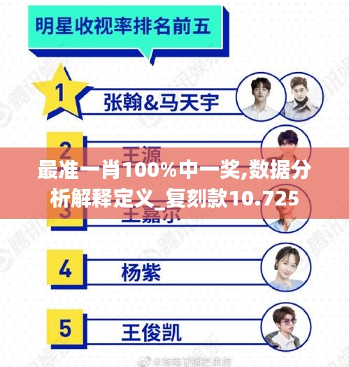 最準一肖100%中一獎,數據分析解釋定義_復刻款10.725