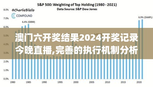 澳門六開獎結果2024開獎記錄今晚直播,完善的執行機制分析_Advanced9.981