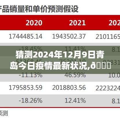 猜測(cè)2024年12月9日青島今日疫情最新?tīng)顩r,??科技領(lǐng)航，預(yù)見(jiàn)未來(lái)防線——揭秘青島疫情智能預(yù)測(cè)系統(tǒng)新篇章