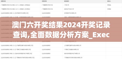 澳門六開(kāi)獎(jiǎng)結(jié)果2024開(kāi)獎(jiǎng)記錄查詢,全面數(shù)據(jù)分析方案_Executive13.629