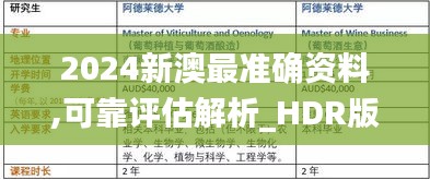 2024新澳最準(zhǔn)確資料,可靠評估解析_HDR版7.952