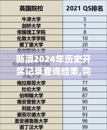 新澳2024年歷史開獎記錄查詢結果,完善系統評估_HarmonyOS8.621